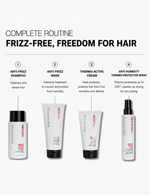 DIEGO DALLA PALMA AMICO FRIZZ ANTI FRIZZ SHAMPOO DISCOVERY 50 ML