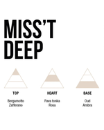 MULAC MISS'T DEEP HAIR RESTRUCTIVE ESSENCE FL*100 ML