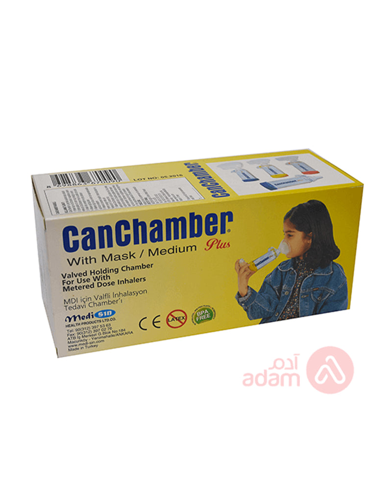 Canchamber Mask