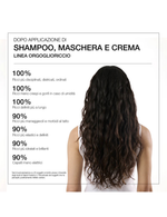 DIEGO DALLA PALMA RICCIOSCOLPITO CURL REFRESHING SPRAY 150ML NEW