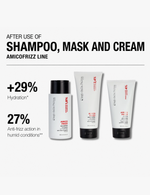 DIEGO DALLA PALMA AMICO FRIZZ ANTI FRIZZ SHAMPOO DISCOVERY 50 ML