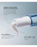 Rvb Lab Hydra Boost Hyaluronic Acid Eye Contour Cream 15ml