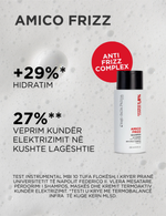 DIEGO DALLA PALMA ANTI-FRIZZ SHAMPOO *250ML