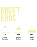 MULAC MISS'T EROS HAIR RESTRUCTIVE ESSENCE FL*100 ML
